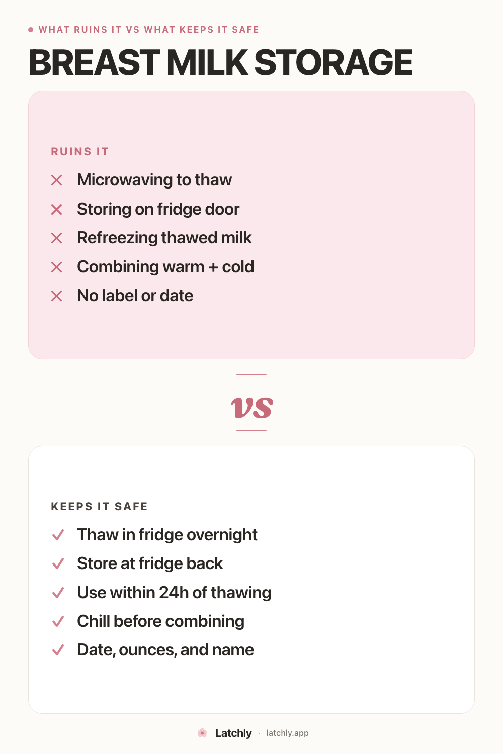 Breast Milk Storage: What Ruins It vs What Keeps It Safe